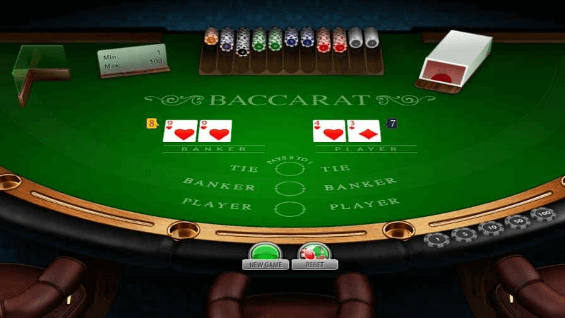 cách thực hiện baccarat trực tuyến